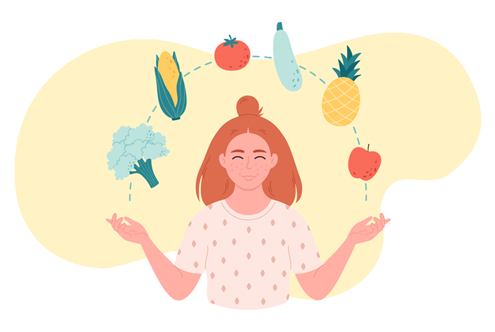 DIGAB Pflegelernplattform Modul Ernähringsmanagement